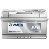 Image de Varta N95 DYNAMIC EFB 595500085 595500085K262 Varta