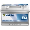 Image de Varta Accu DYNAMIC SLI E43 572409068K262 Varta