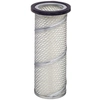Image de Secundairfilter E570LS Hengst Filter