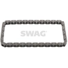 Image de Distributieketting 99110201 Swag