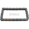 Image de distributieketting 99110442 Swag