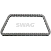 Image de Distributieketting 99110345 Swag