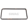 Image de Distributieketting 99110446 Swag