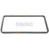 Image de Distributieketting 99130668 Swag
