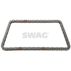 Image de Distributieketting 99131002 Swag