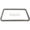 Image de Distributieketting 99131003 Swag