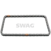 Image de Distributieketting 99110403 Swag