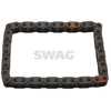 Image de Distributieketting 99133691 Swag