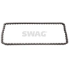 Image de Distributieketting 30940390 Swag