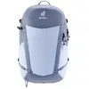 Image de Deuter Sac à Dos Futura Sl-21l One Size