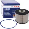 Image de Brandstoffilter N2120 Bosch