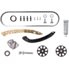 Image de Distributiekettingset 210022 Hepu