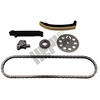 Image de Distributiekettingset 210042 Hepu