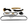 Image de Distributiekettingset 210206 Hepu