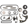 Image de Distributiekettingset 210306 Hepu