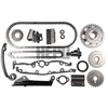 Image de Distributiekettingset 210411 Hepu
