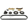 Image de Distributiekettingset 210426 Hepu