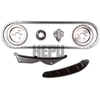 Image de Distributiekettingset 210620 Hepu