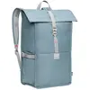 Image de Vaude Sac à Dos Coreway-20l