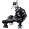Image de Fuseekogel ADT386137 Blue Print