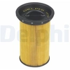 Image de Brandstoffilter HDF566 Delphi