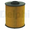 Image de Brandstoffilter HDF567 Delphi