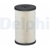Image de Brandstoffilter HDF615 Delphi