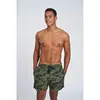 Image de Umbro Short De Bain Printed