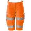 Image de Mascot Short Accelerate Safe 19248