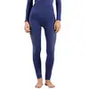 Image de Odlo Sous-pantalons Performance Warm Eco
