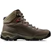 Image de Mammut Bottes De Randonnée Nova Iv Mid Gore-tex®