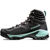 Image de Mammut Bottes De Randonnée Sapuen High Gore-tex®