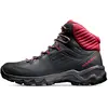 Image de Mammut Bottes De Randonnée Nova Iv Mid Gore-tex®