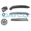 Image de Distributiekettingset KTC1086 DAYCO