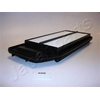 Image de Luchtfilter FA435S Japanparts