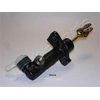 Image de Hoofdcilinder koppeling FRH02 Japanparts