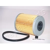 Image de Brandstoffilter FCECO015 Japanparts