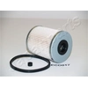 Image de Brandstoffilter FCECO017 Japanparts