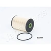 Image de Brandstoffilter FCECO033 Japanparts