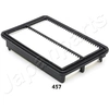 Image de Luchtfilter FA457S Japanparts
