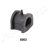 Image de Lagerbus stabilisator RU5063 Japanparts