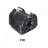 Image de Lagerbus stabilisator RU720 Japanparts