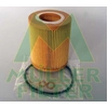 Image de Oliefilter FOP205 Muller Filter