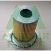 Image de Oliefilter FOP211 Muller Filter