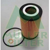 Image de Oliefilter FOP217 Muller Filter