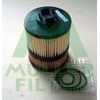 Image de Oliefilter FOP260 Muller Filter