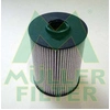 Image de Brandstoffilter FN943 Muller Filter