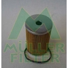 Image de Brandstoffilter FN1447 Muller Filter