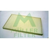 Image de Interieurfilter FC113 Muller Filter