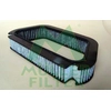 Image de Interieurfilter FK220 Muller Filter